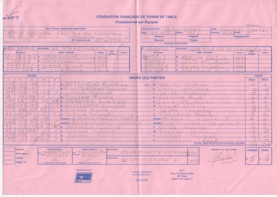 Feuille De Match Tennis De Table Vierge
