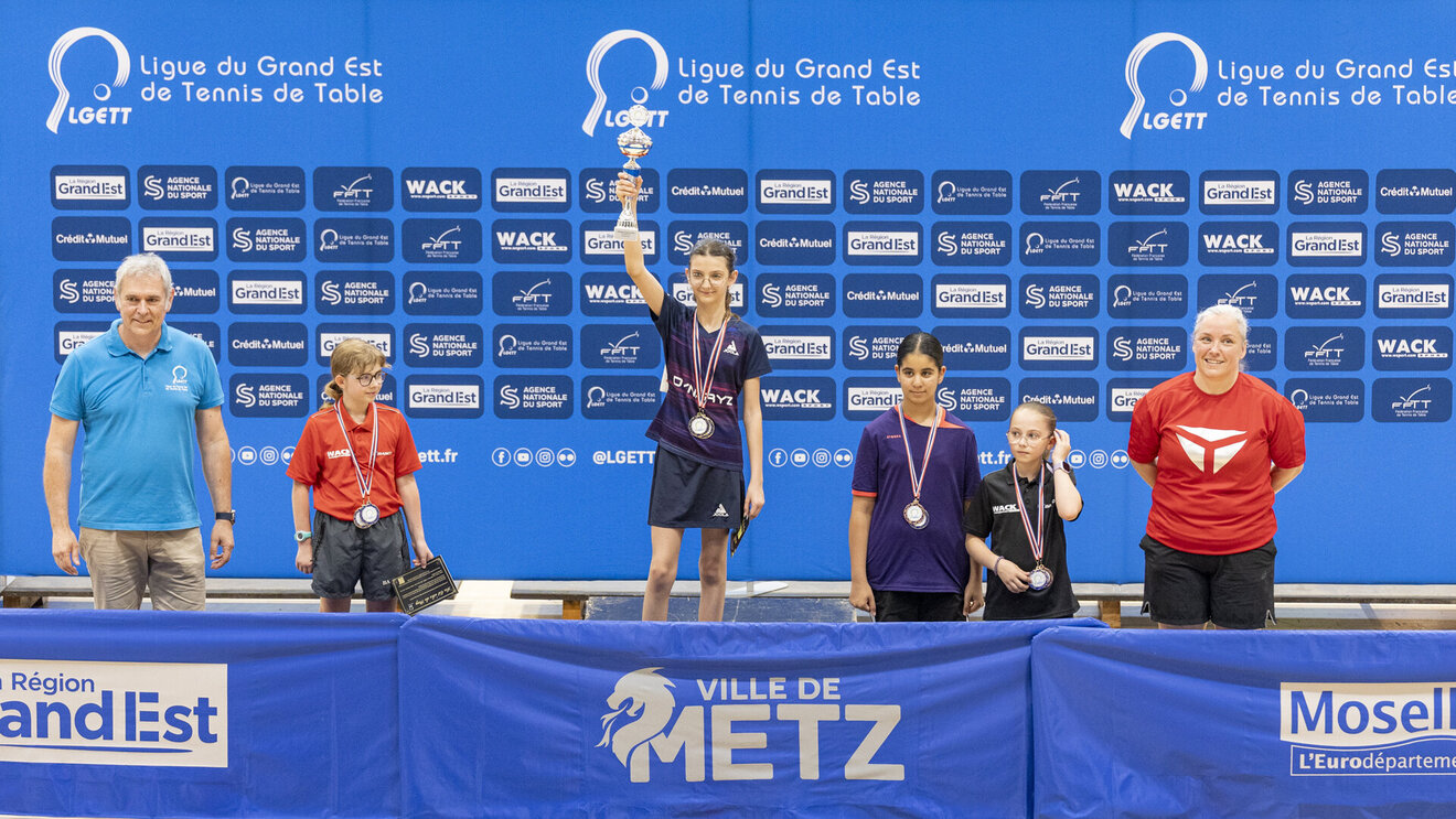 Championnats du Grand-Est le we du 22 Juin 2025